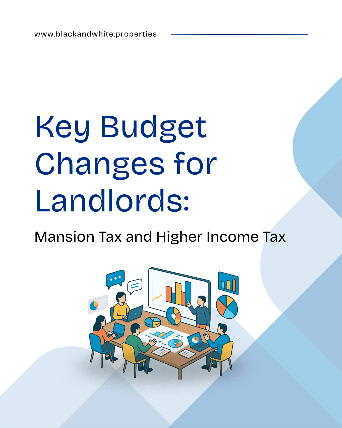 Autumn Budget Confirms Mansion Tax and Higher Income Tax for Landlords